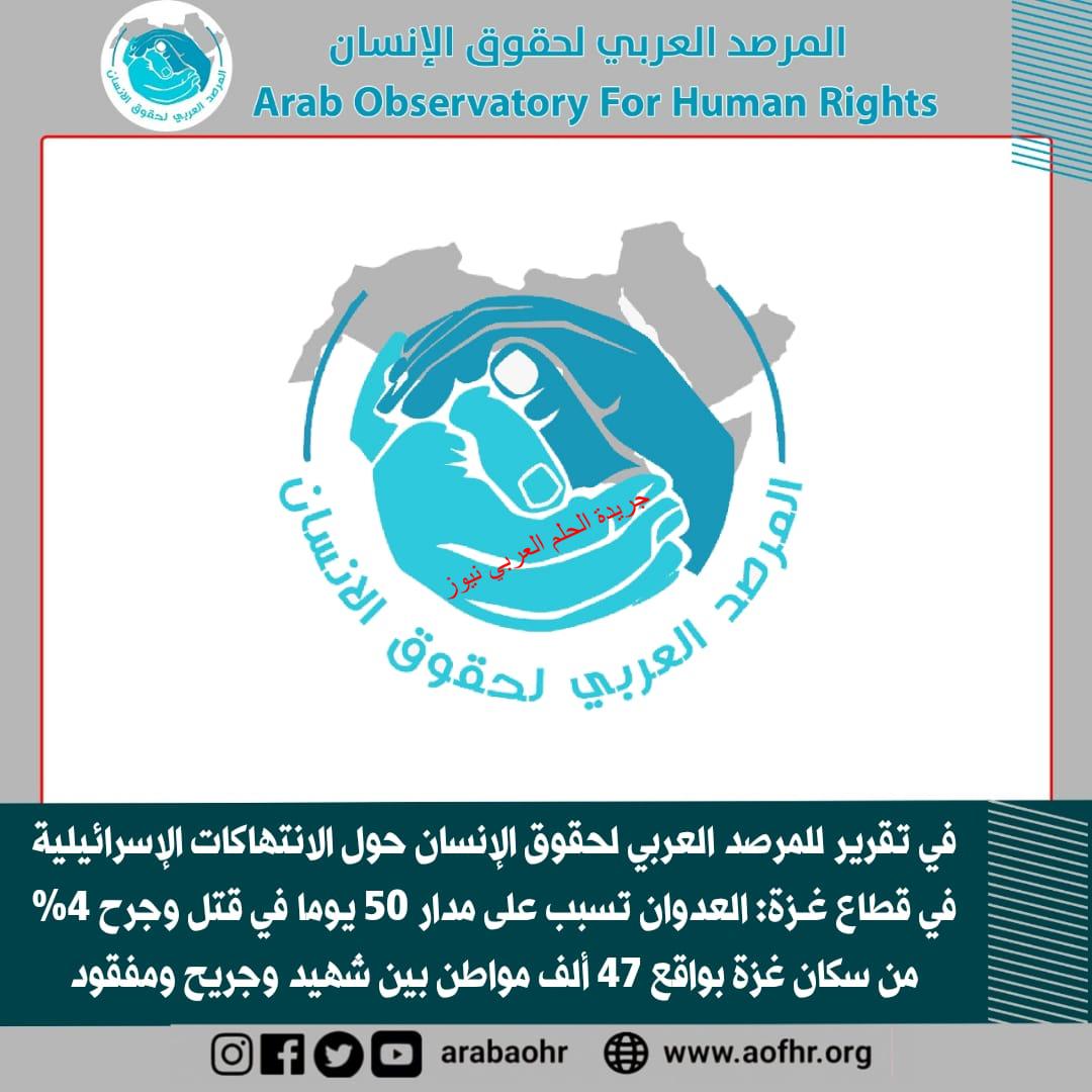 العدوان الاسرائيلي على غزة تسبب على مدار 50 يوما في قتل وجرح 4 % من سكان غزة بواقع 47 ألف مواطن بين شهيد وجريح ومفقود بقلم ليلى حسين